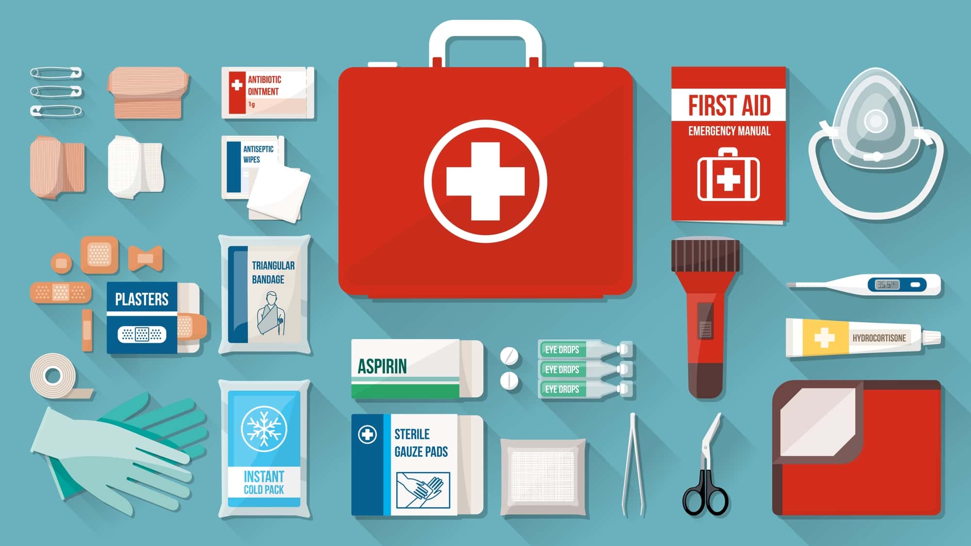Essentials For Your Workplace First Aid Kit WorkFit